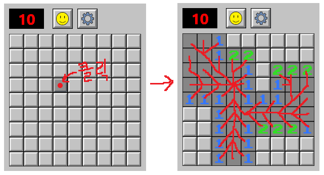 ViteMinesweeper 구현에 쓰인 알고리즘인 BFS